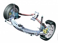 Mercedes-Benz A-Class 2004 photo