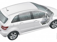 Mercedes-Benz B-Class 2005 photo