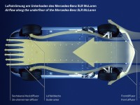 Mercedes-Benz SLR-Class photo