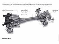 Mercedes-Benz SLS AMG photo