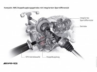 Mercedes-Benz SLS AMG photo