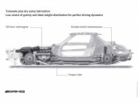 Mercedes-Benz SLS AMG photo